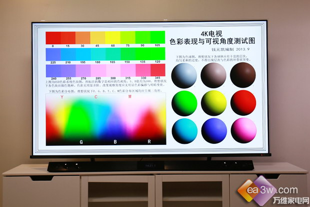 �ИI(y��)�׿�QLED+IMAX+�p���ҕTCL C10�u�y���w��ʶ�����������